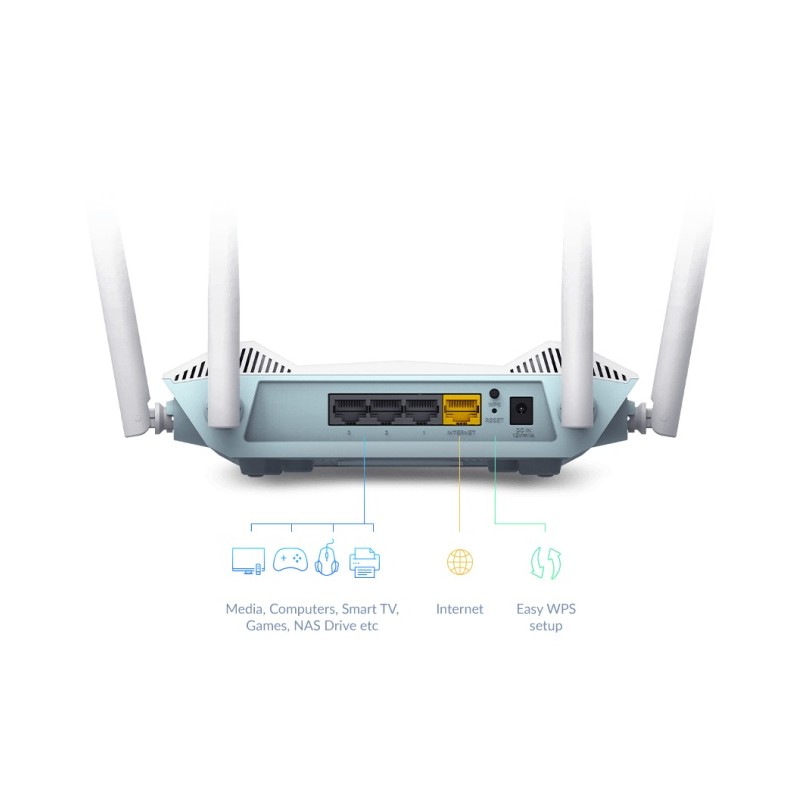 D-Link R15 EAGLE PRO AI AX1500 Wireless Smart Router Maršrutizatorius