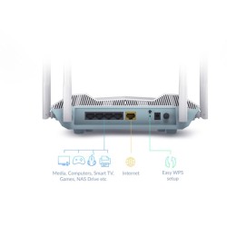 D-Link R32 EAGLE PRO AI AX3200 Wireless Smart Router Maršrutizatorius