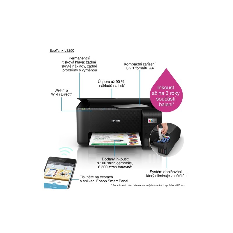 Epson EcoTank L3250 Spausdintuvas rašalinis MFP Spalvotas A4 33ppm Wi-Fi USB (SPEC)