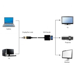 Gembird A-DPM-VGAF-02 Vaizdo kabelio adapteris, DisplayPort (male) į VGA (female), Juoda