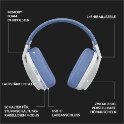 Logitech G435 LIGHTSPEED Belaidės žaidimų ausinės, Bluetooth, Off White and Lilac
