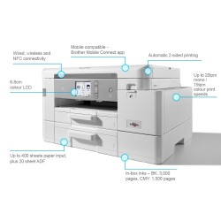 Brother MFC-J4540DW Spausdintuvas rašalinis spalvotas MFP A4 20 ipm, Wi-Fi, Ethernet LAN, USB, NFC