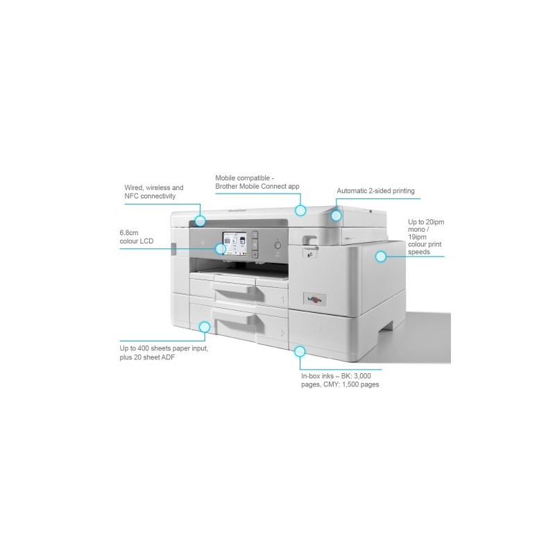 Brother MFC-J4540DW Spausdintuvas rašalinis spalvotas MFP A4 20 ipm, Wi-Fi, Ethernet LAN, USB, NFC