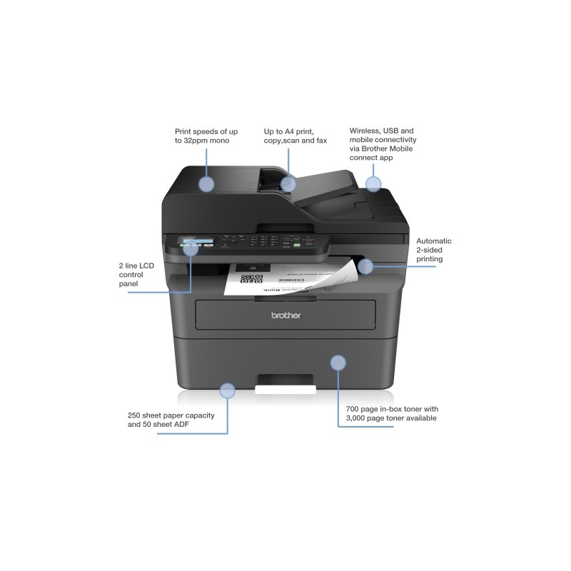 Brother MFC-L2800DW Spausdintuvas lazerinis nespalvotas  MFP A4 32 ppm Wi-Fi Ethernet LAN USB