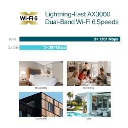 TP-Link Omada AX3000 Wall Plate WiFi 6 Prieigos taškas