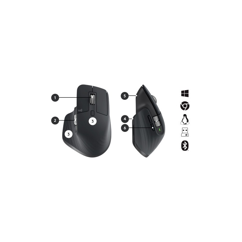 Logitech MX Keys Combo for Business Gen 2 Belaidė klaviatūra + pelė +Atrama riešui, US Int, Graphite