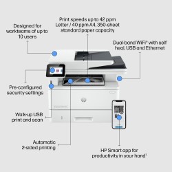 HP LaserJet Pro MFP 4102dw Spausdintuvas lazerinis nespalvotas MFP A4 40 ppm USB Wi-Fi Ethernet LAN
