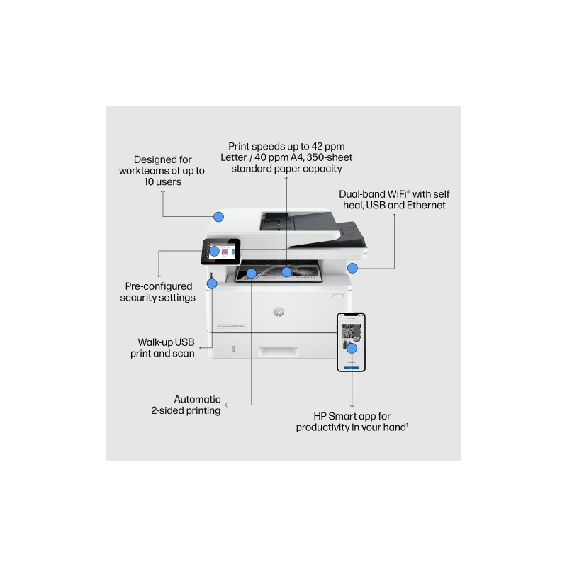 HP LaserJet Pro MFP 4102dw Spausdintuvas lazerinis nespalvotas MFP A4 40 ppm USB Wi-Fi Ethernet LAN