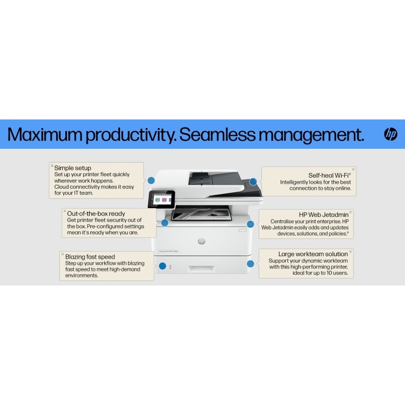 HP LaserJet Pro MFP 4102dw Spausdintuvas lazerinis nespalvotas MFP A4 40 ppm USB Wi-Fi Ethernet LAN