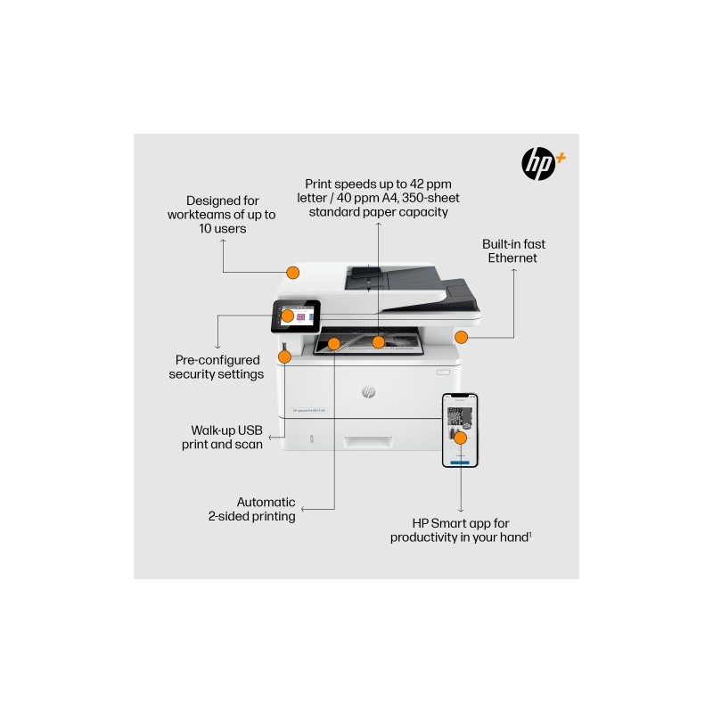 HP LaserJet Pro MFP 4102fdn Spausdintuvas lazerinis nespalvotas MFP A4 40 ppm USB Ethernet LAN