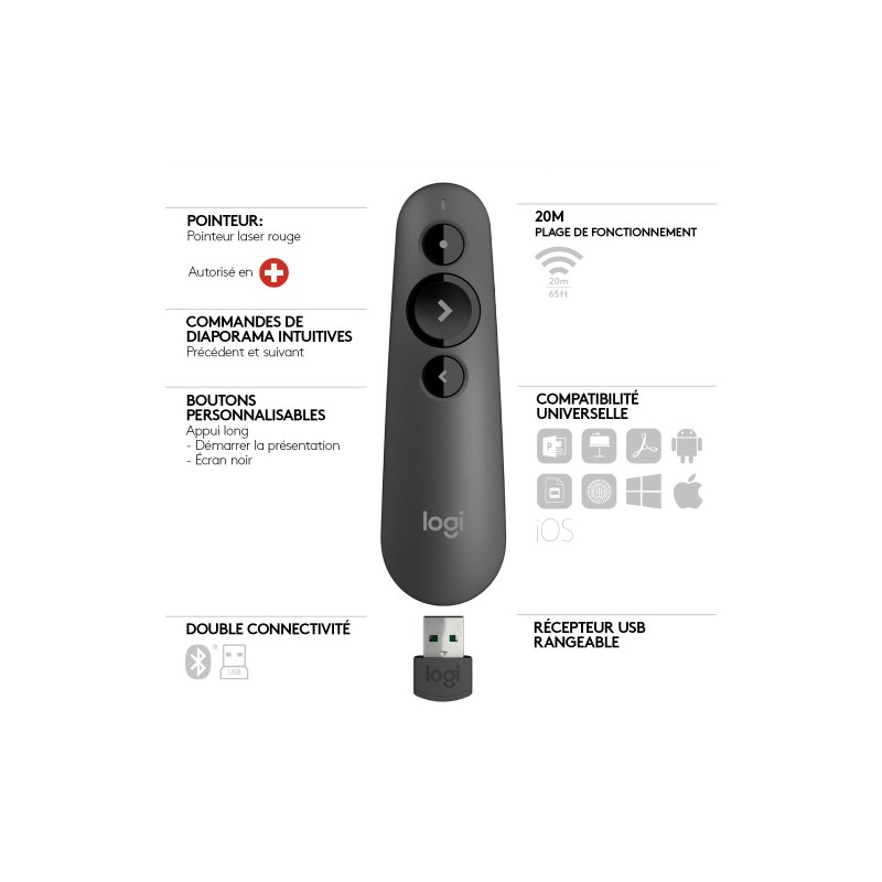 Logitech R500s Laser Presentation Remote Nuotolinio valdymo pultas, Graphite