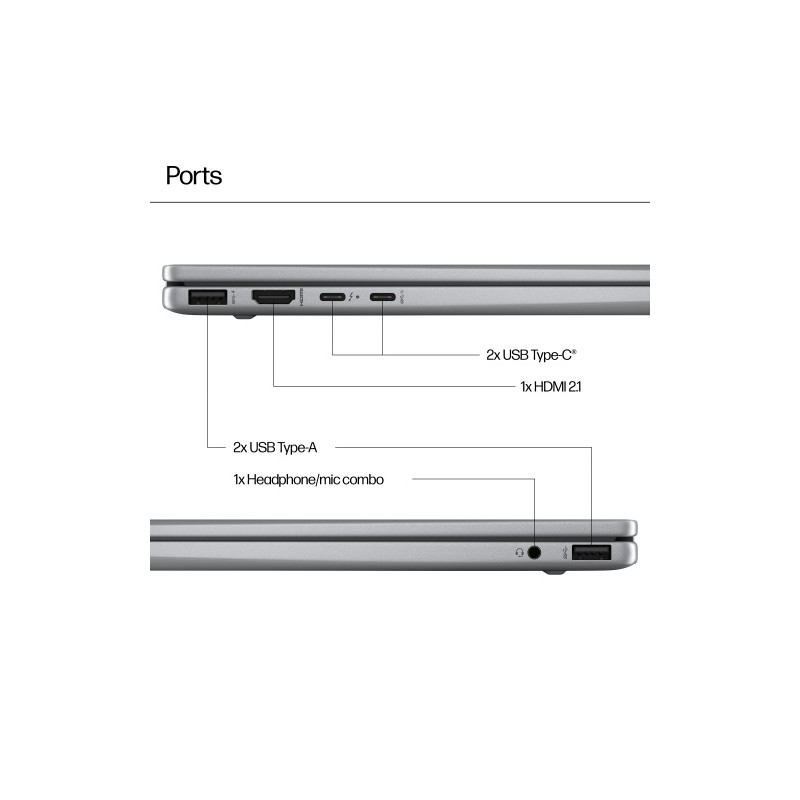 HP ENVY x360 14-fa0005ny 14'' WUXGA Touch AMD Ryzen 5 8640HS 16GB 512GB SSD W11H Meteor Silver