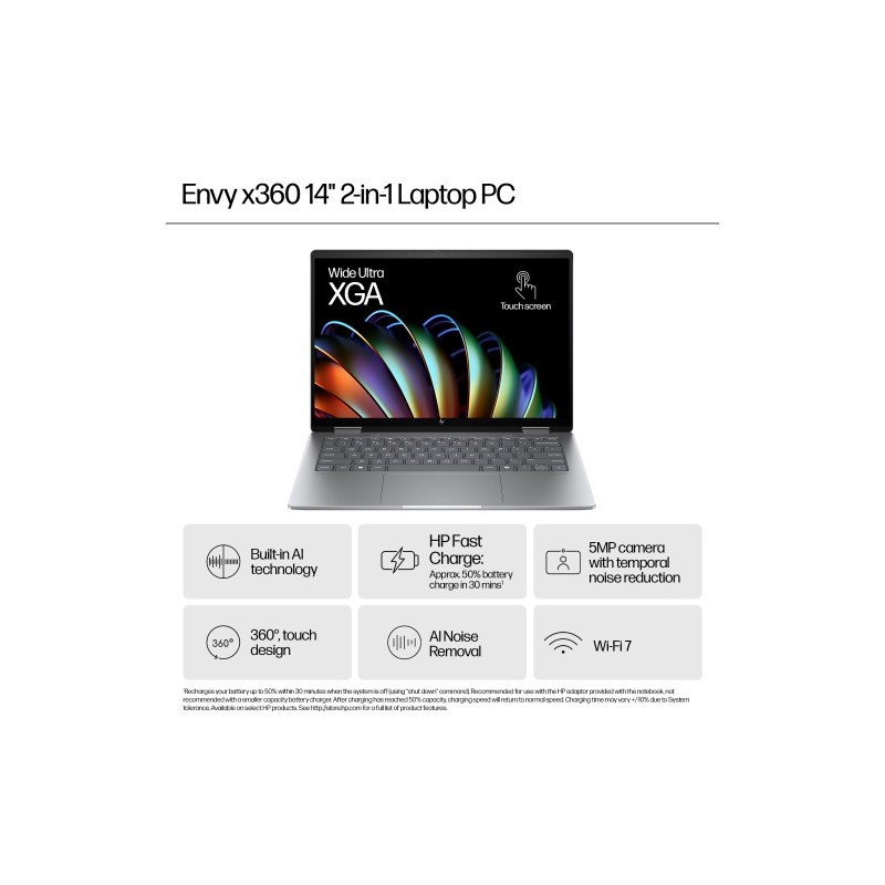 HP ENVY x360 14-fa0005ny 14'' WUXGA Touch AMD Ryzen 5 8640HS 16GB 512GB SSD W11H Meteor Silver