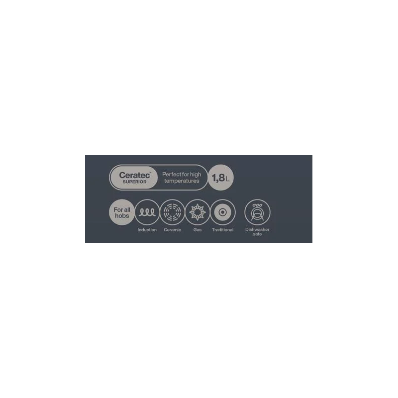 Fiskars Hard Face 1075524 Non-stick Padažo puodas 1.8L