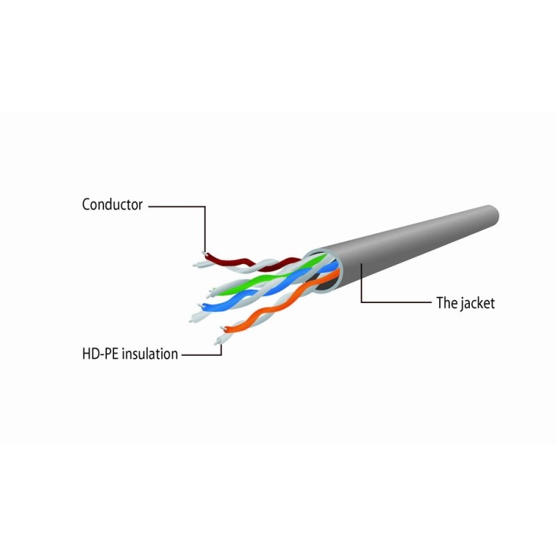 Gembird PP12-5M/BK CAT5e UTP Patch Cord 5m, Black