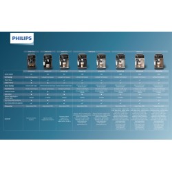 Philips LatteGo 5500 Series EP5543/80 Kavos aparatas, Rose gold/White
