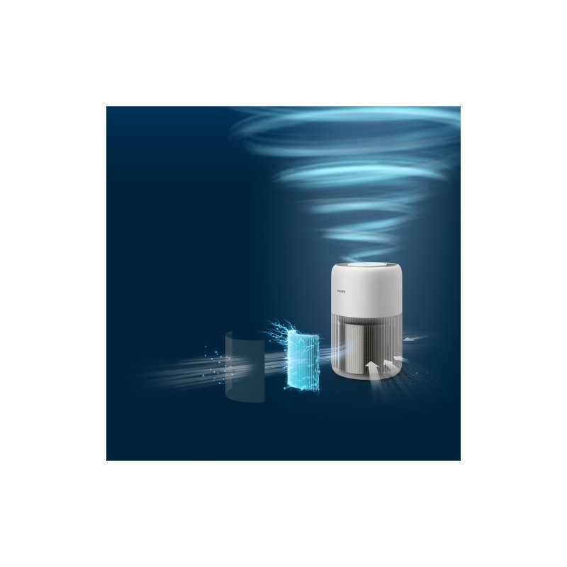 Philips PureProtect Mini 900 Series AC0920/10 Oro valytuvas, Arctic White
