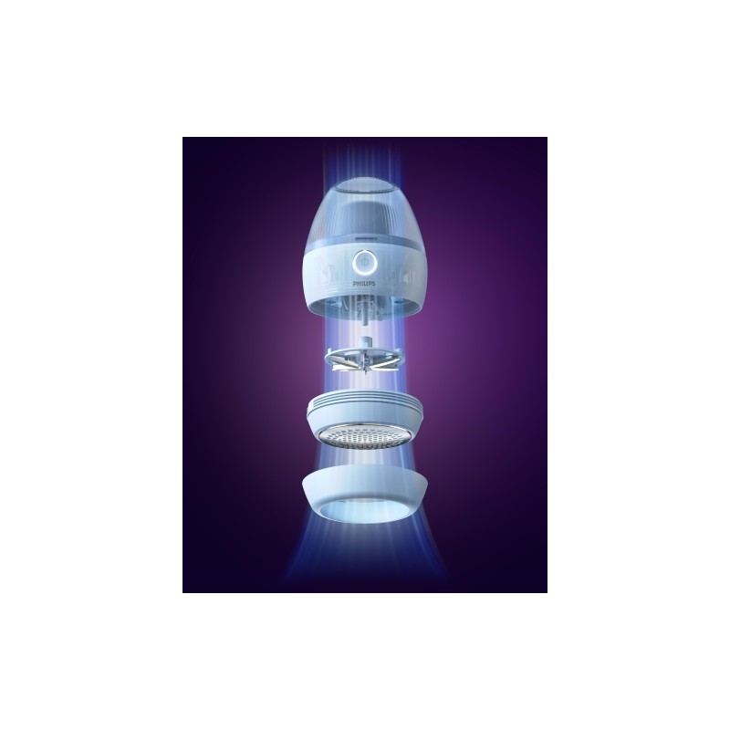 Philips 1000 Series GCA2100/20 Pūkų rinkiklis, Žydra