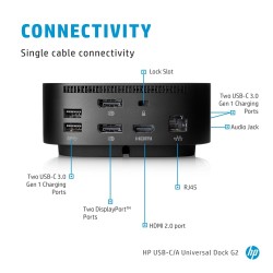 HP USB-C Dock G5 (5TW10AA) Jungčių stotelė, Juoda