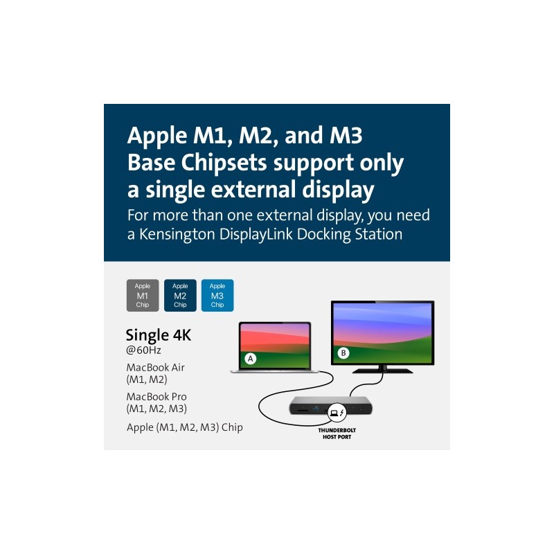Kensington SD5760T Jungčių stotelė Thunderbolt 4 Dual 4K 96W, Pilka