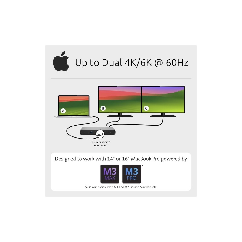 Kensington SD5760T Jungčių stotelė Thunderbolt 4 Dual 4K 96W, Pilka