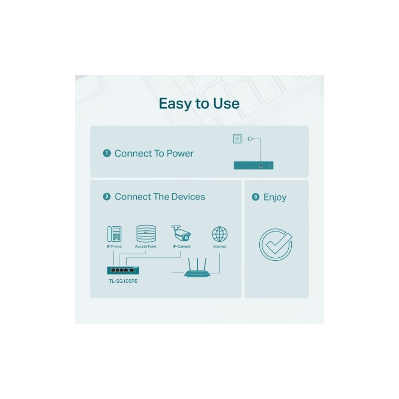 TP-Link TL-SG105PE 5-Port Gigabit Easy Smart Šakotuvas su 4-Port PoE+
