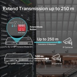 TP-Link TL-SL1218P 16-Port 10/100 Mbps + 2-Port Gigabit Rackmount Šakotuvas su 16-Port PoE+