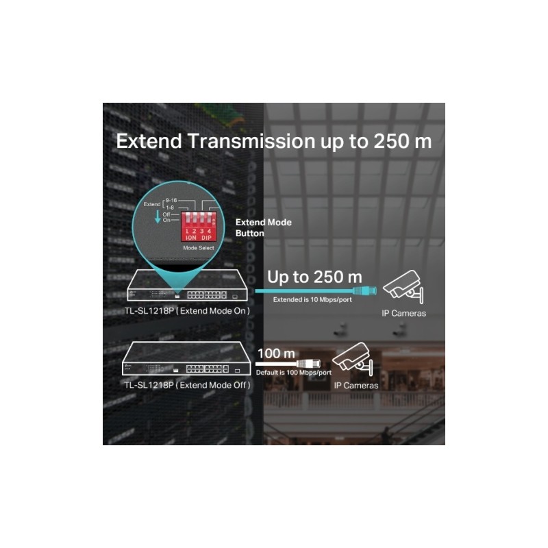 TP-Link TL-SL1218P 16-Port 10/100 Mbps + 2-Port Gigabit Rackmount Šakotuvas su 16-Port PoE+