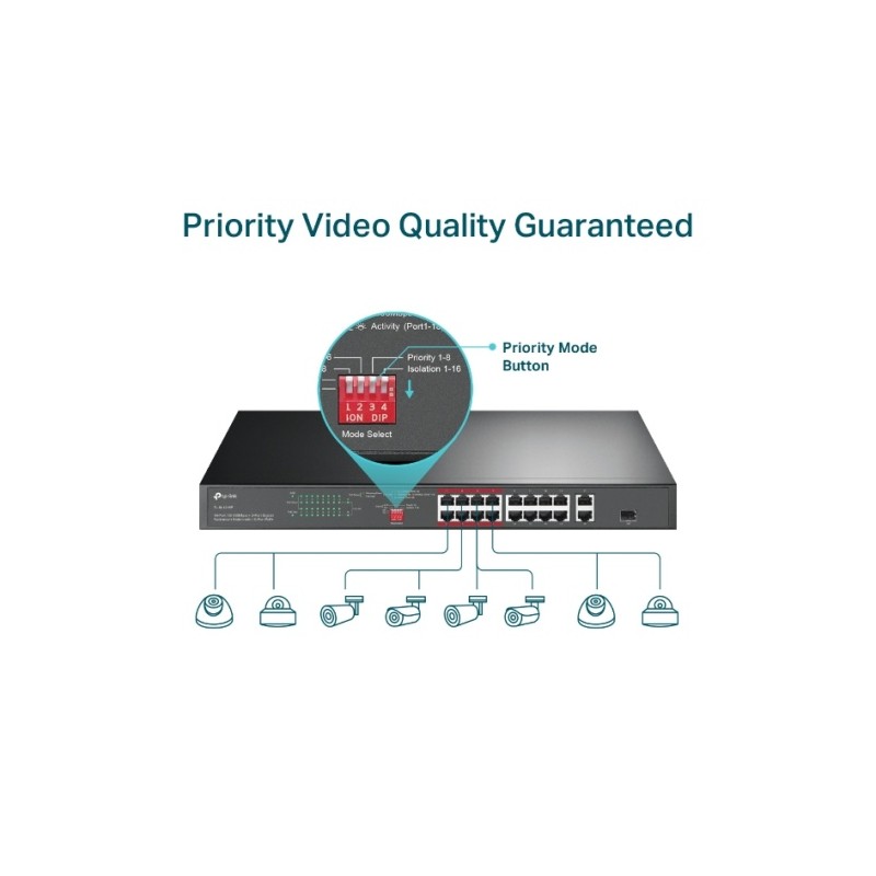 TP-Link TL-SL1218P 16-Port 10/100 Mbps + 2-Port Gigabit Rackmount Šakotuvas su 16-Port PoE+