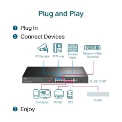 TP-Link TL-SL1218P 16-Port 10/100 Mbps + 2-Port Gigabit Rackmount Šakotuvas su 16-Port PoE+