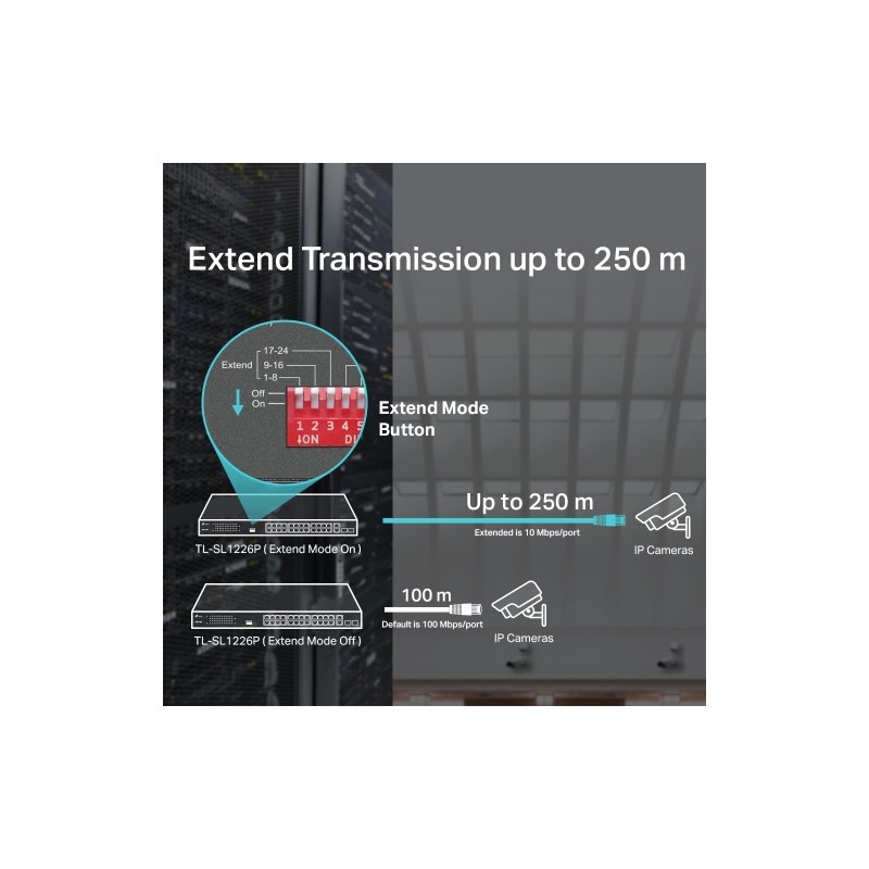 TP-Link TL-SL1226P 24-Port 10/100Mbps + 2-Port Gigabit Unmanaged PoE+ Šakotuvas