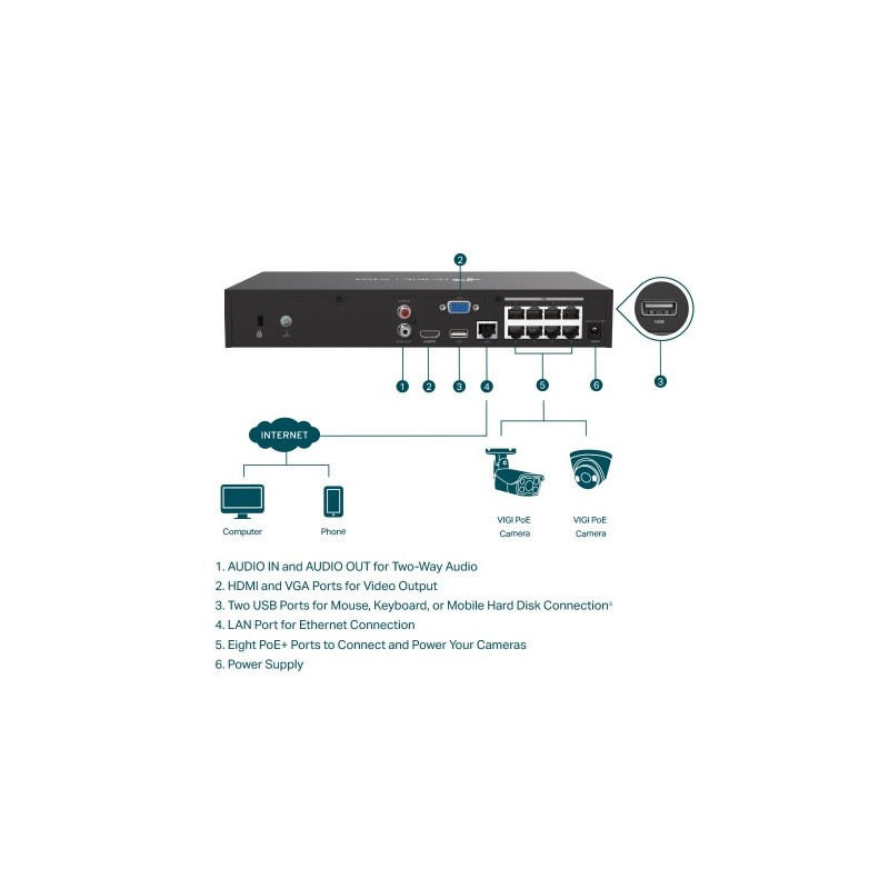 TP-Link VIGI NVR1008H-8MP 8 Channel PoE+ Network Video Recorder