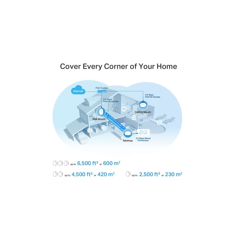 TP-Link DECO X50-POE(2-PACK) AX3000 Whole Home Mesh Wi-Fi 6 tinklo sistema su PoE