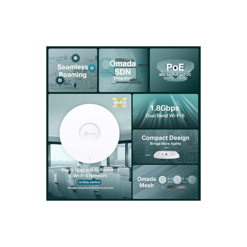 TP-Link EAP610 AX1800 Ceiling Mount Wi-Fi 6 Prieigos taškas