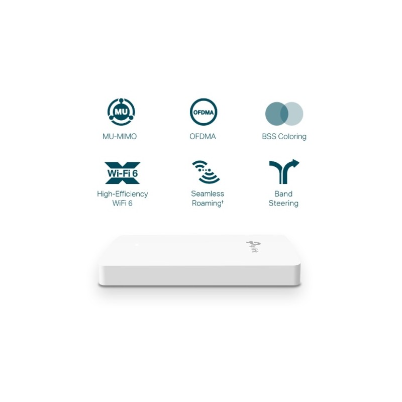 TP-Link EAP615-WALL AX1800 Wall Plate Wi-Fi 6 Prieigos taškas