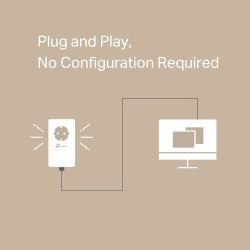 TP-Link TL-PA7017P KIT AV1000 Gigabit Passthrough Powerline Starter Kit Ethernet Adapterių rinkinys