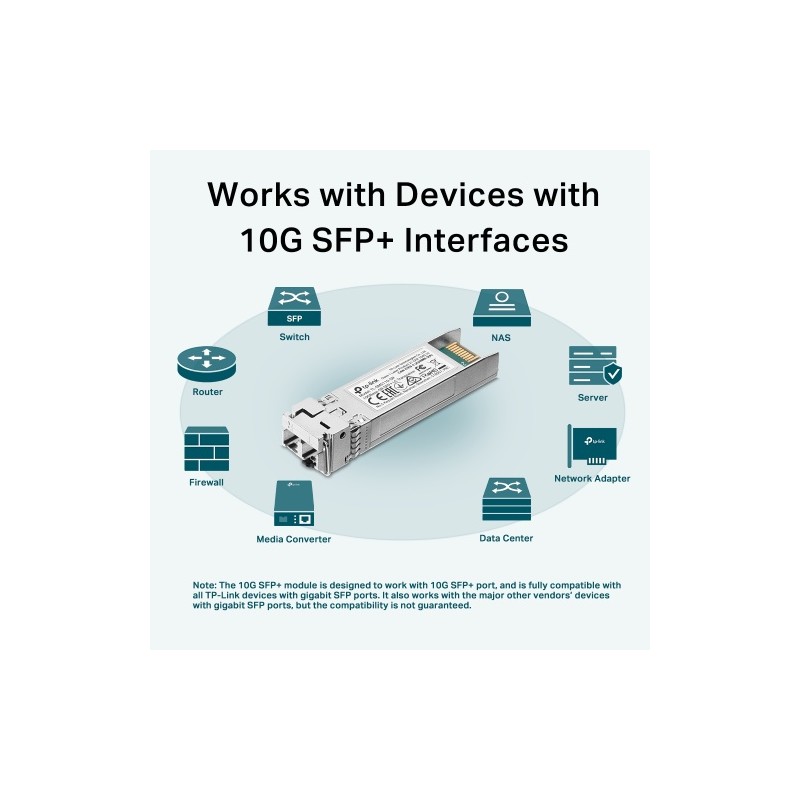 TP-Link TL-SM5110-SR 10GBase-SR SFP+ LC Transceiver
