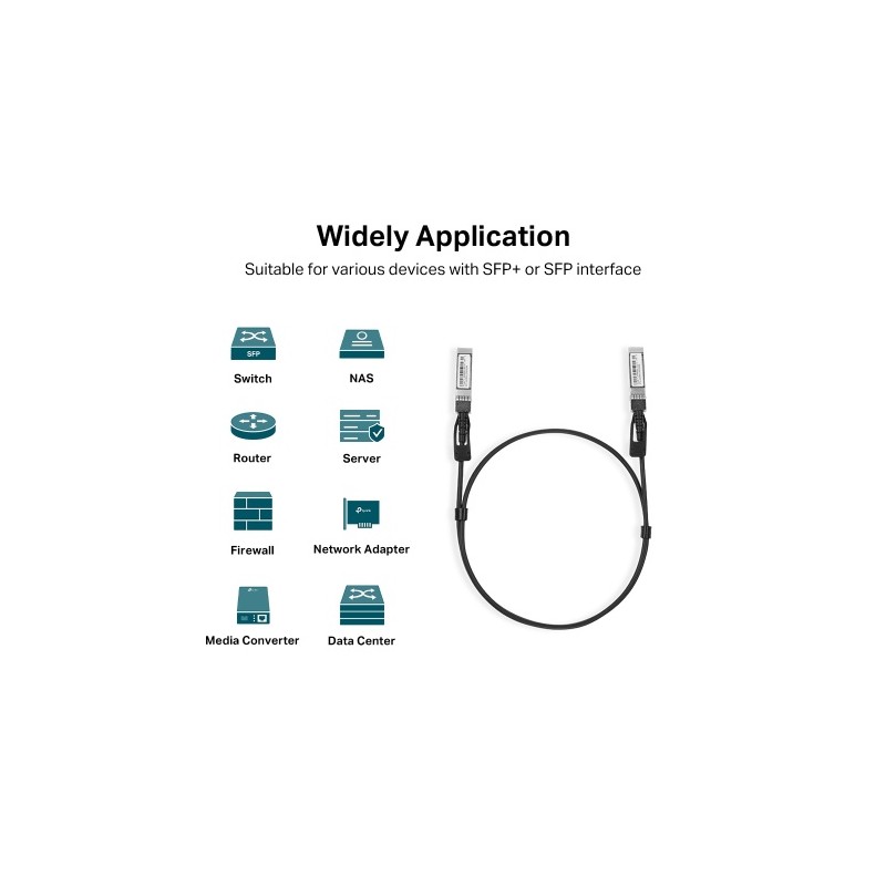 TP-Link TL-SM5220-1M 1 Meter 10G SFP+ Direct Attach Cable