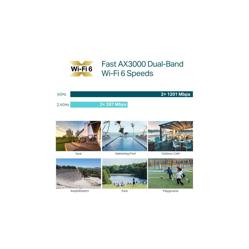 TP-Link EAP650-OUTDOOR AX3000 Indoor/Outdoor Wi-Fi 6 Prieigos taškas