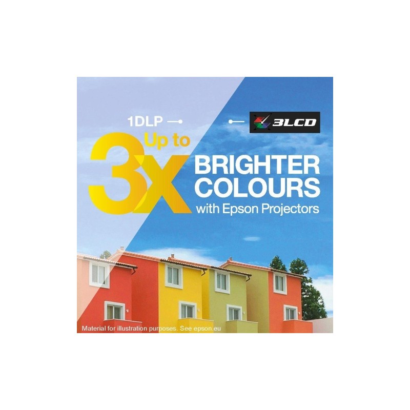 Epson EB-FH08 Projektorius 3LCD FHD 1920x1080, 3600 ANSI lumens, USB, Balta