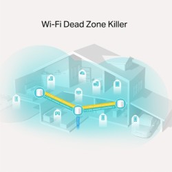 TP-Link DECO X20(3-pack) AX1800 Whole Home Mesh Wi-Fi 6 tinklo sistema (SPEC)