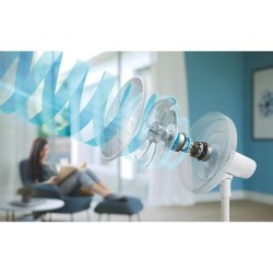 Philips 2000 Series CX2550/00 Pastatomas ventiliatorius, Balta/Pilka