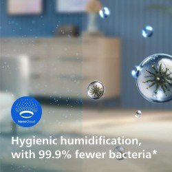 Philips FY3455/00 Pakaitinis oro drėkinimo filtras