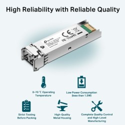 TP-Link Omada 1000-Base-SX MMF MiniGBIC Modulis