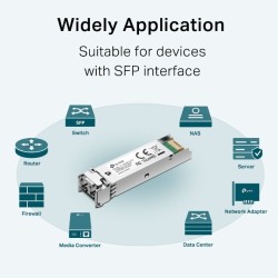 TP-Link Omada 1000-Base-SX MMF MiniGBIC Modulis