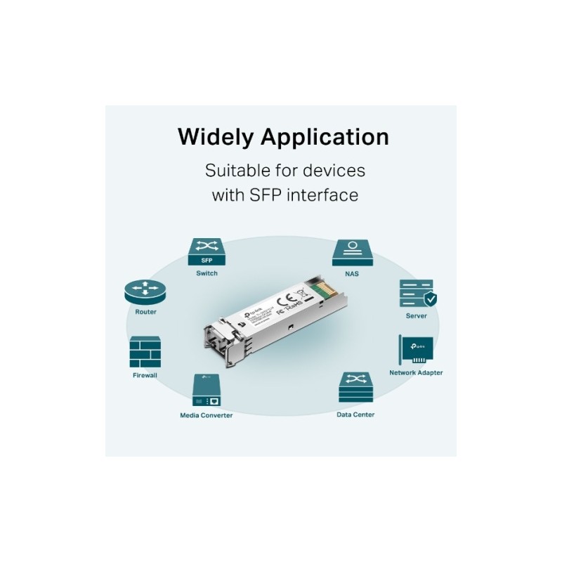 TP-Link Omada 1000-Base-SX MMF MiniGBIC Modulis