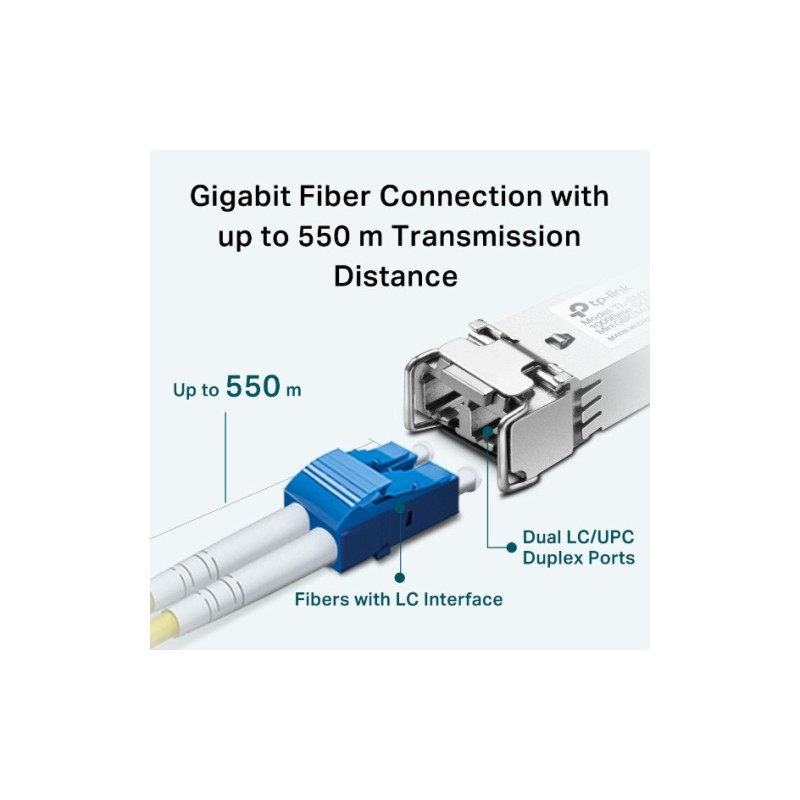 TP-Link Omada 1000-Base-SX MMF MiniGBIC Modulis