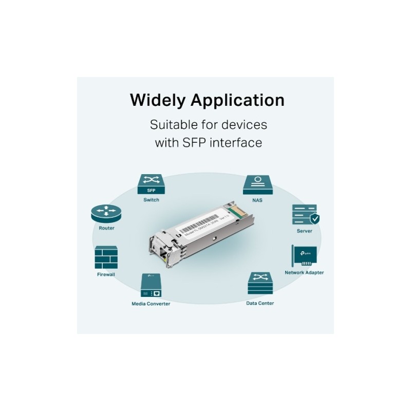 TP-Link Omada 1000Base-BX WDM Bi-Directional SFP Modulis