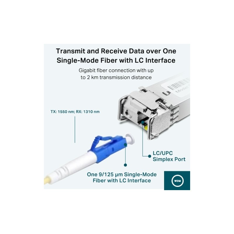 TP-Link Omada 1000Base-BX WDM Bi-Directional SFP Modulis
