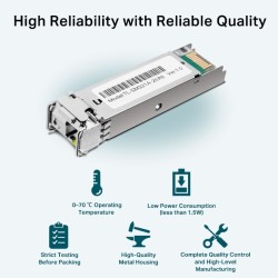 TP-Link Omada 1000Base-BX WDM Bi-Directional SFP Modulis